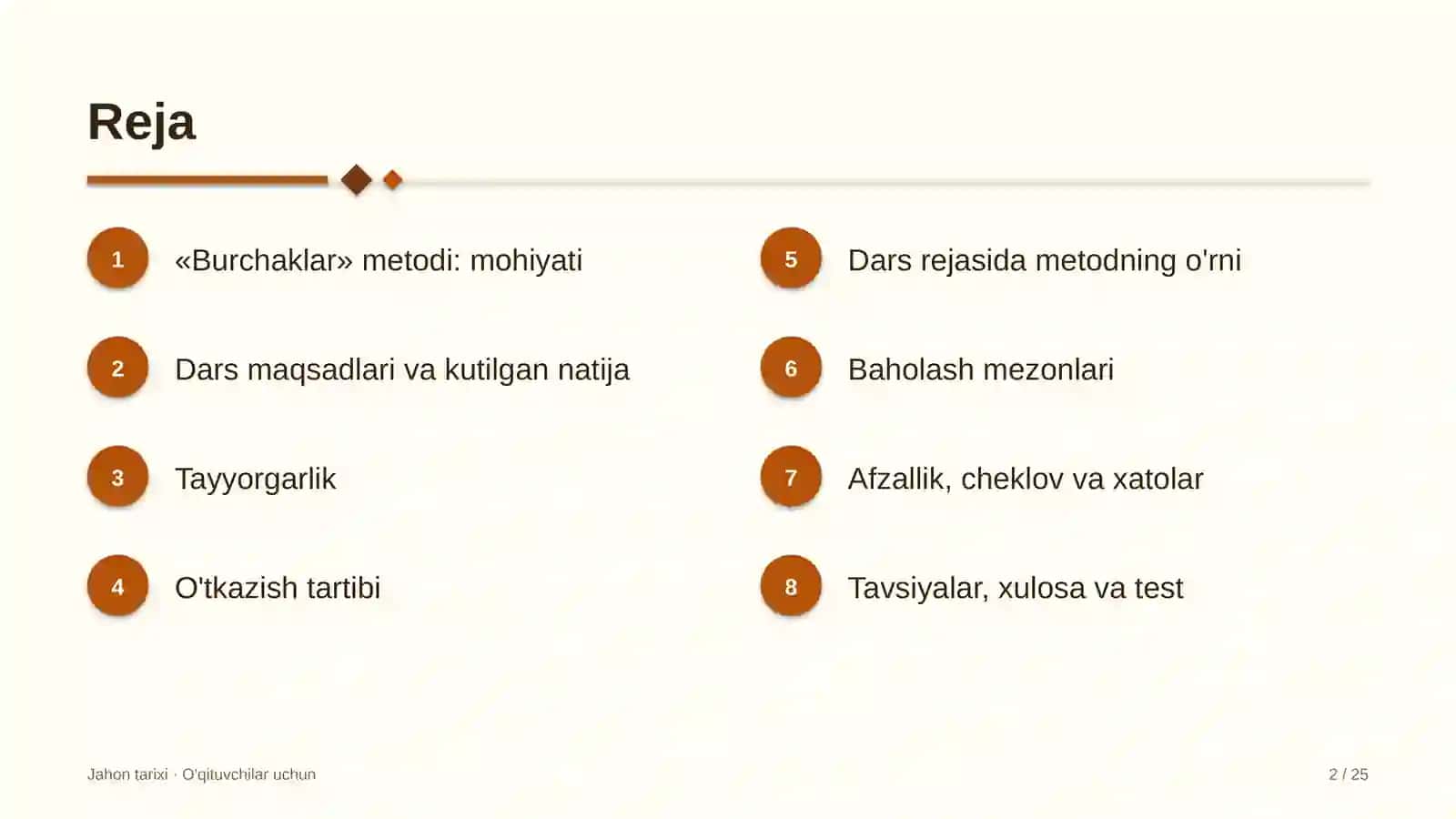 jahon tarixi darslarida burchaklar metodidan foydalanish 7994 2