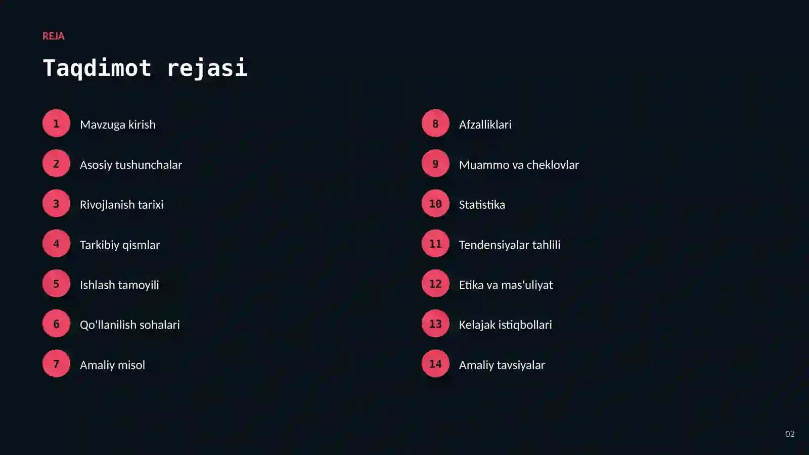 SUN'IY INTELLEKT • AI MOLIYADA 2