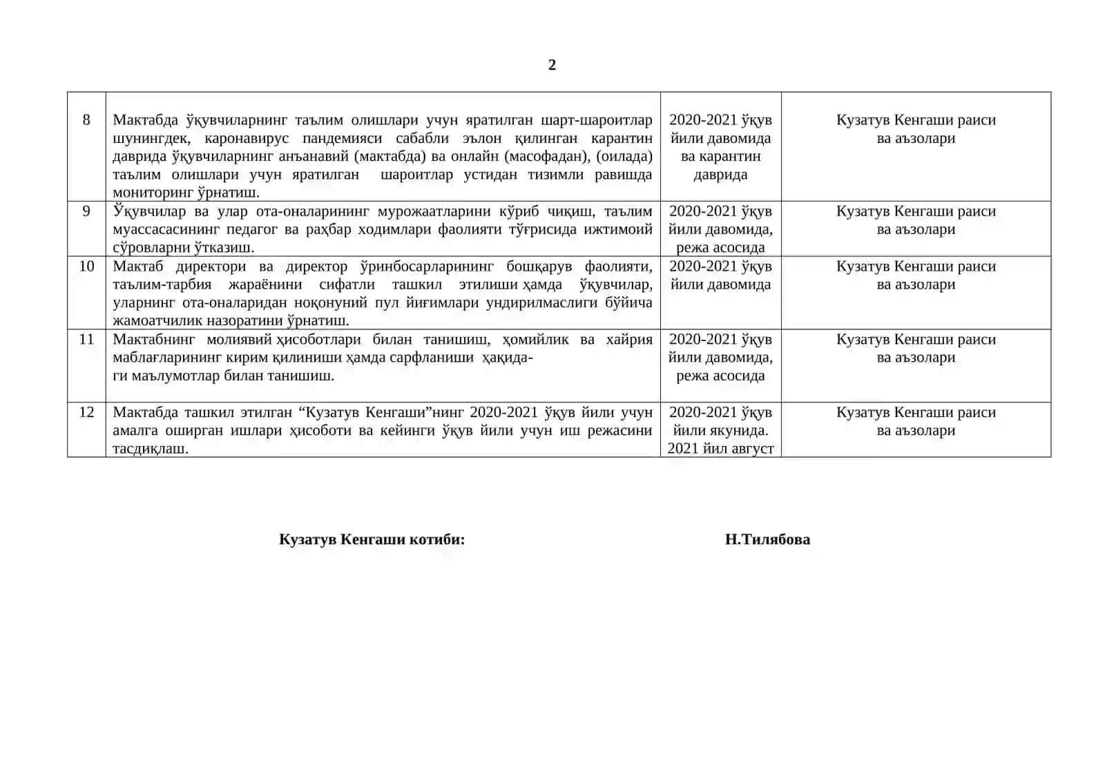 Иш режасини тасдиқлаш 2