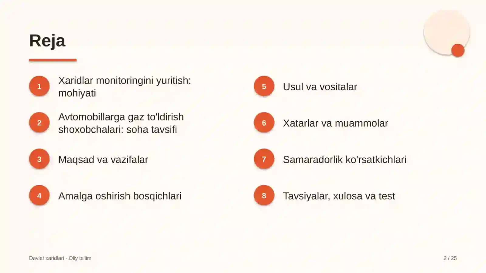 avtomobillarga gaz to'ldirish shoxobchalarida xaridlar monitoringini yuritish 6421 2