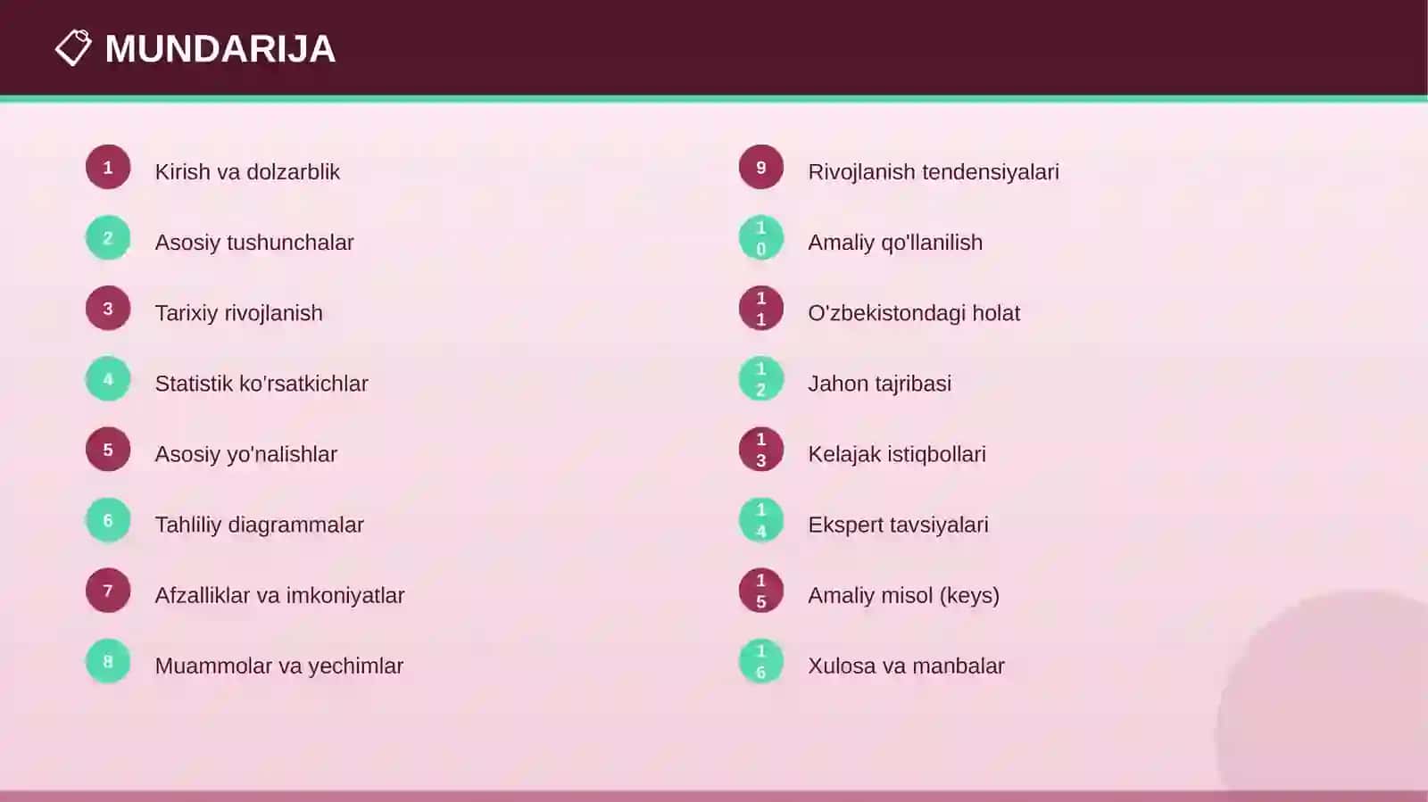 Muloqot Psixologiyasi Innovatsion Metodlar 2