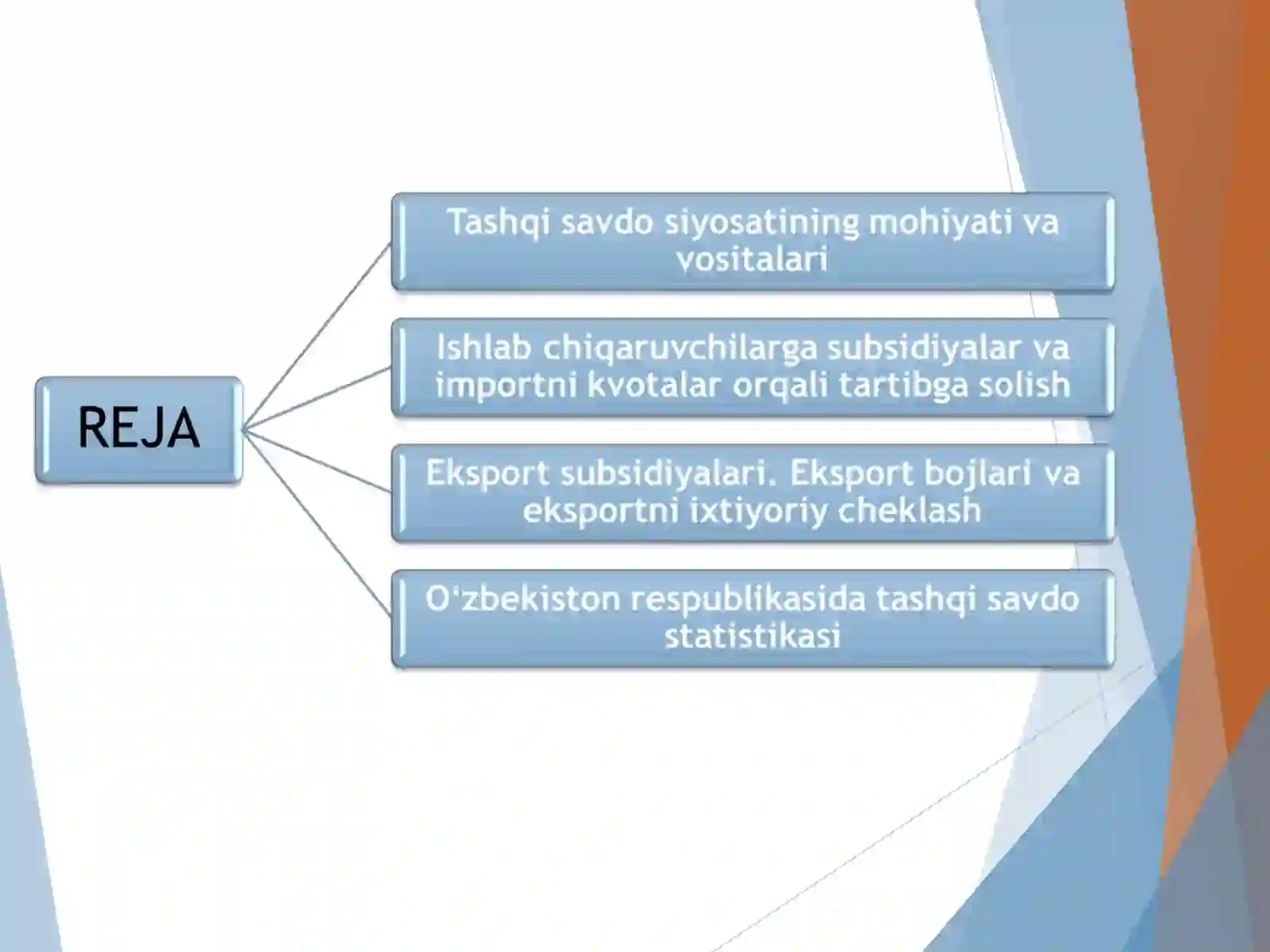 Tashqi savdo siyosati 2