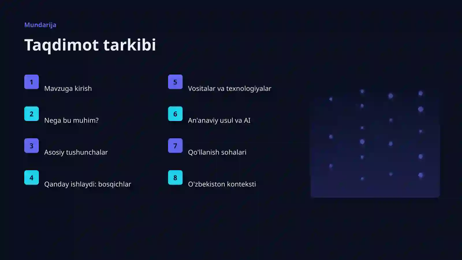 AI INSIGHTS • PREMIUM TAQDIMOT 2
