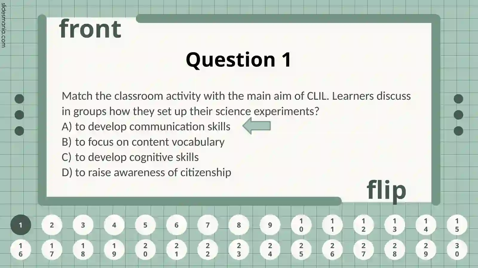 CLIL, CLT 2