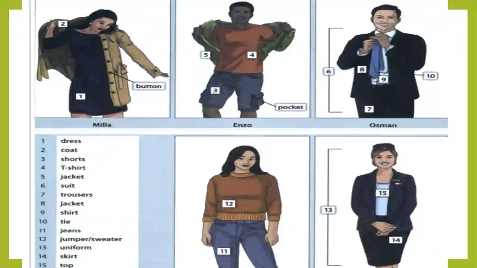 PRESENT CONTINUOUS Clothes and Shopping 2