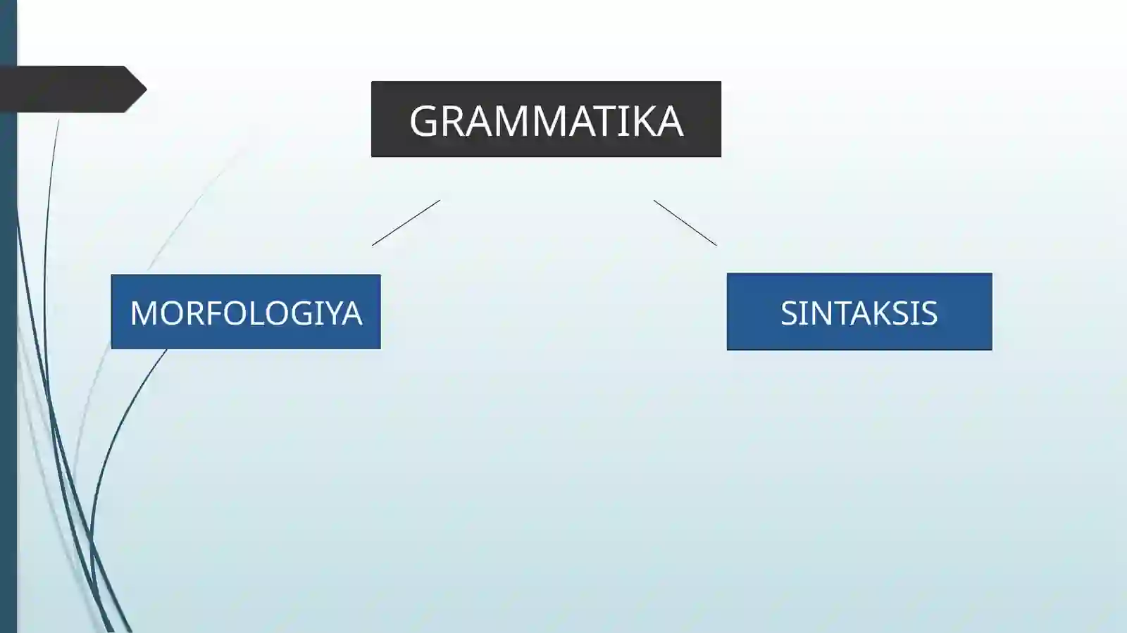 SINTAKSIS 2