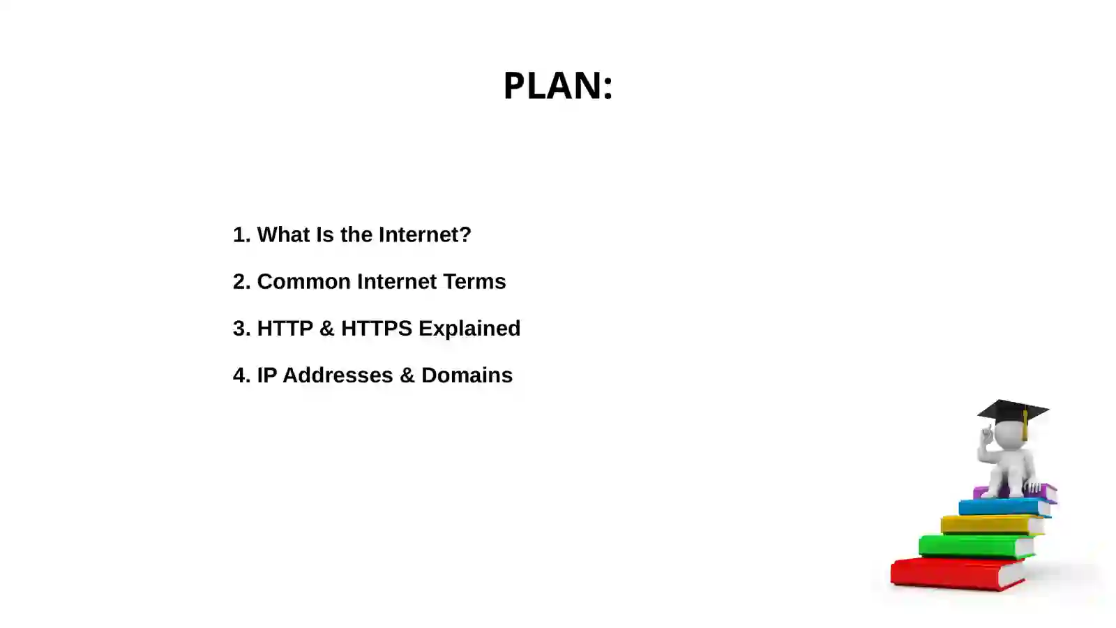 Presentation Theme: Internet terms 2