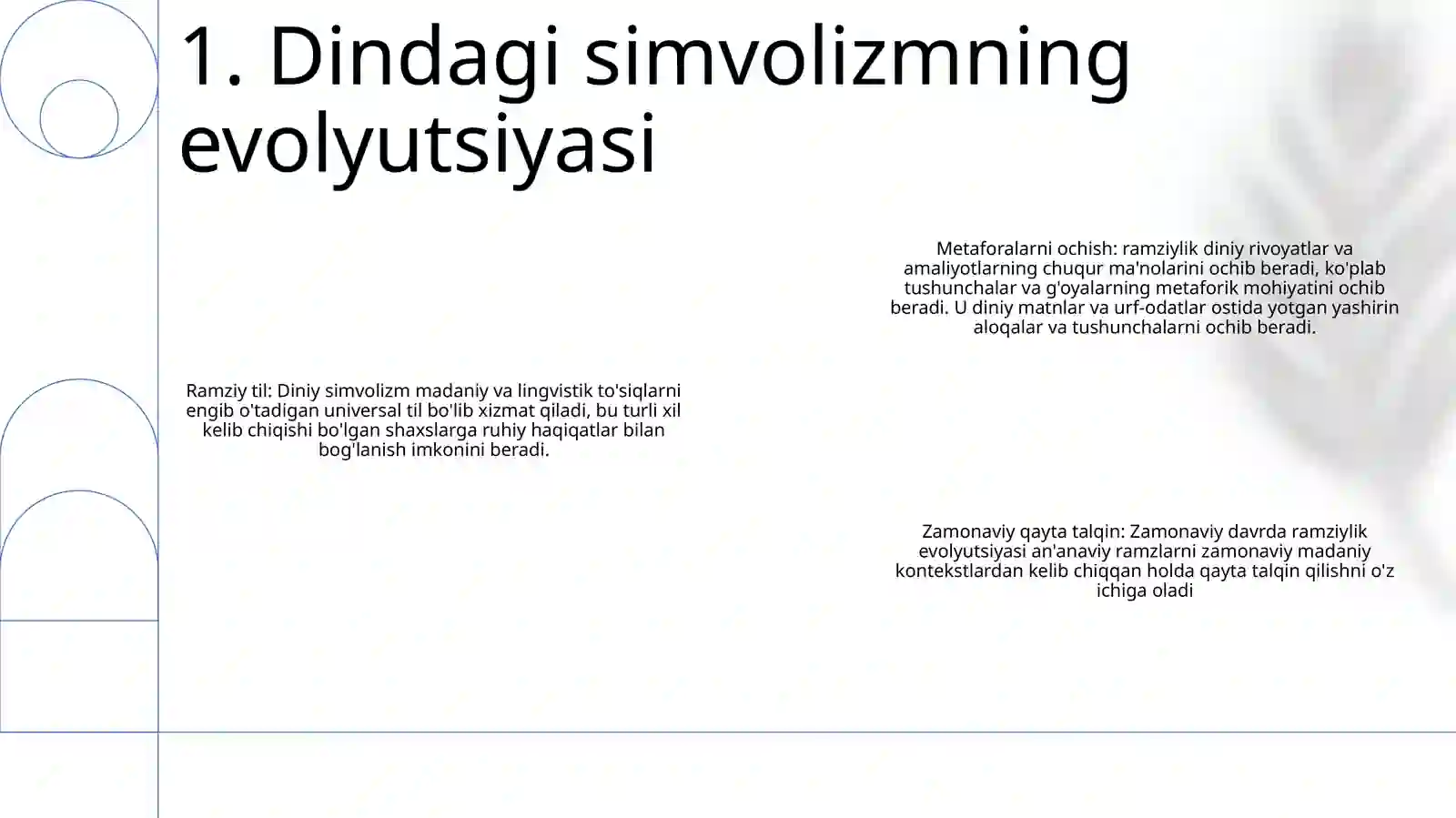 Diniy Ramzlarning Zamonaviy Talqinlari 2