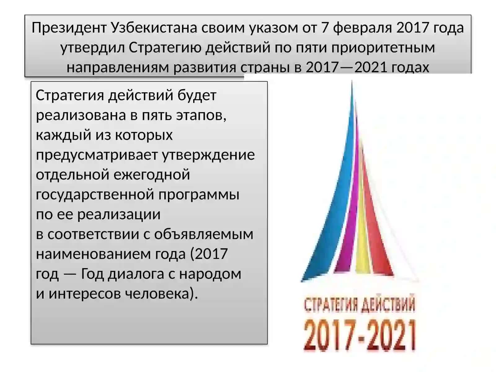 Стратегия действий по пяти приоритетным направлениям развития 2