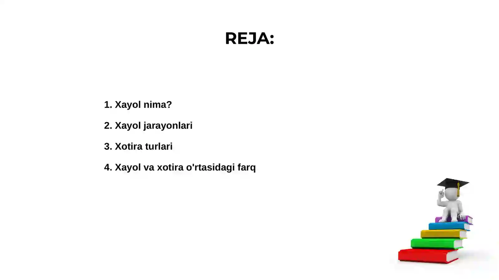 Xayol va xotira 2