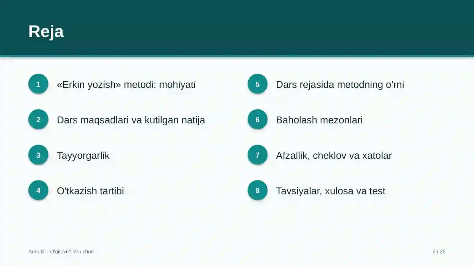 arab tili darslarida erkin yozish metodidan foydalanish 2764 2