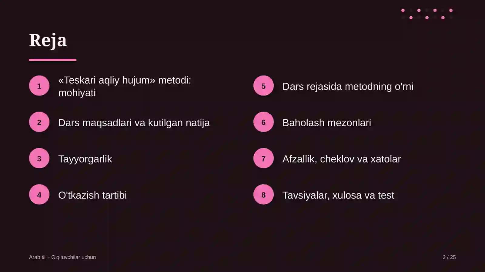 arab tili darslarida teskari aqliy hujum metodidan foydalanish 5487 2