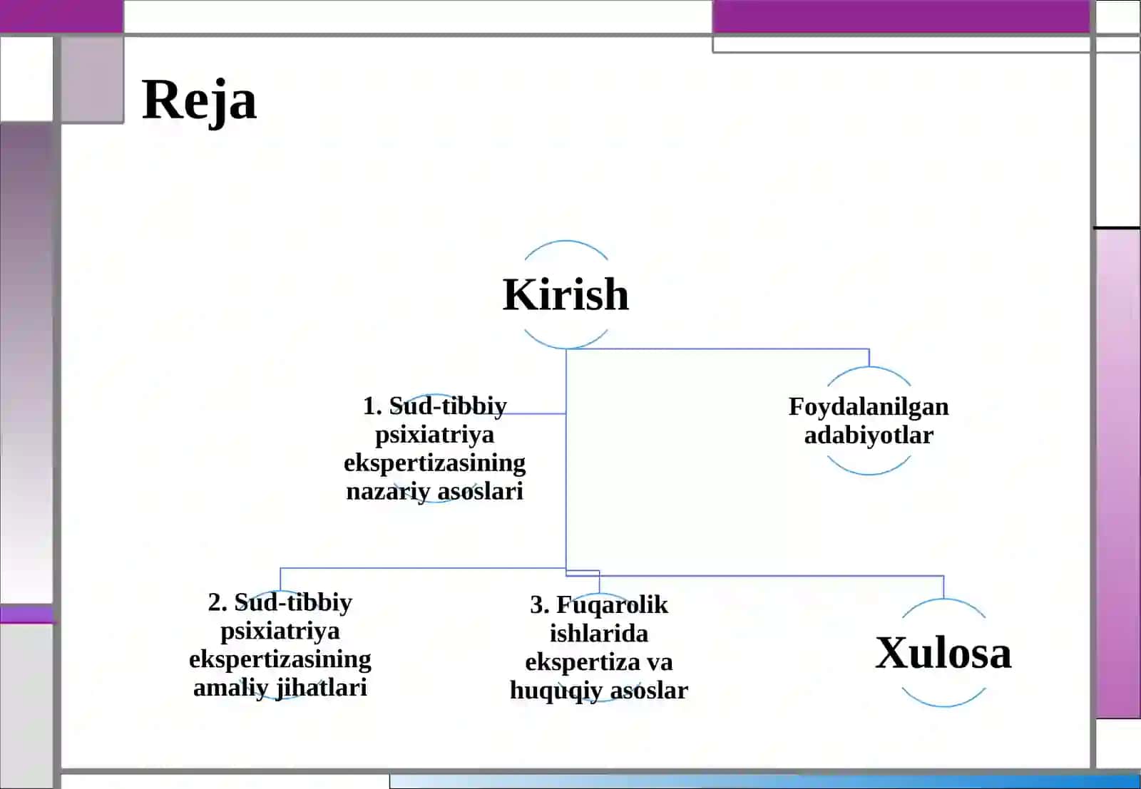 Sud-tibbiy psixiatriya ekspertizasi. Ekspertizaning tashkil etilishi va turlari 2
