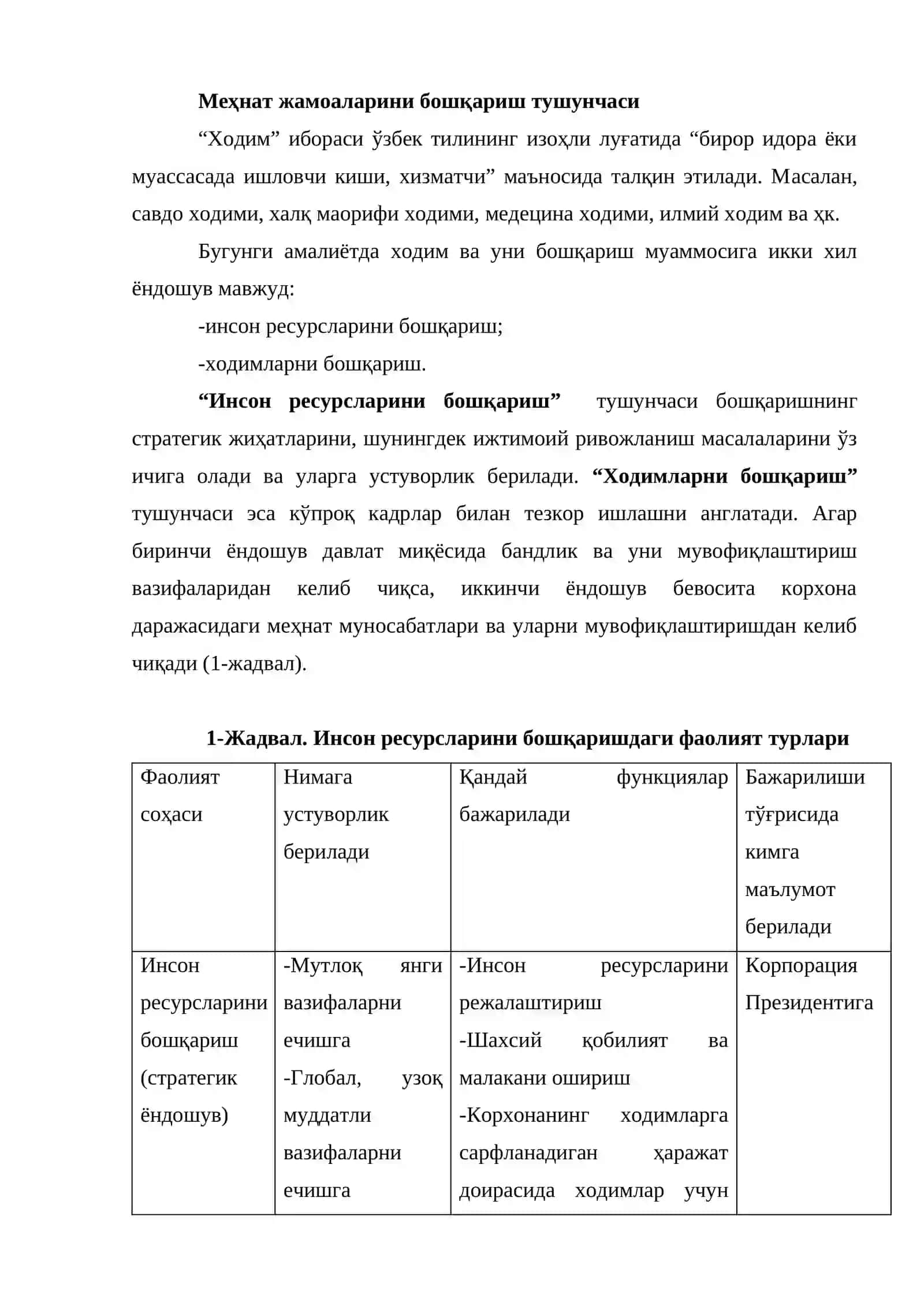 Меҳнат жамоаларини режалаштириш ва бошқариш 2