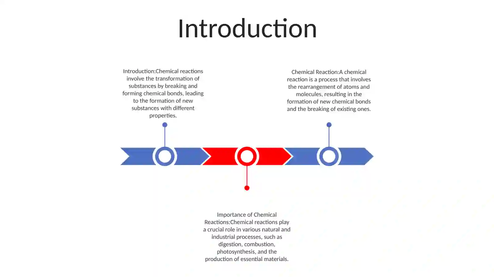 Chemical Reaction 2