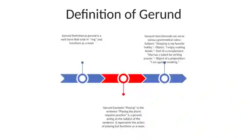 Gerund 2