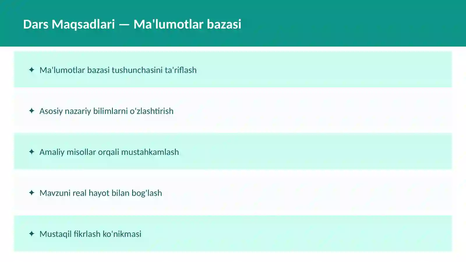 O'qituvchilar va talabalar uchun dars ishlanma 2