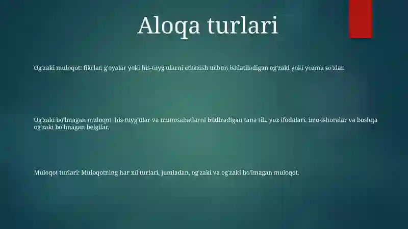 Muloqot Turlari 2