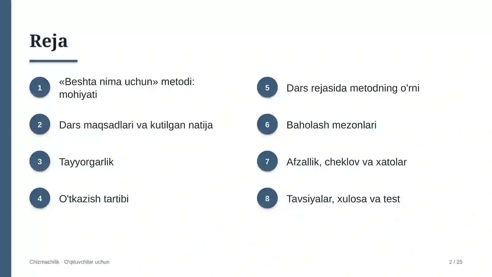 chizmachilik darslarida beshta nima uchun metodidan foydalanish 1667 2