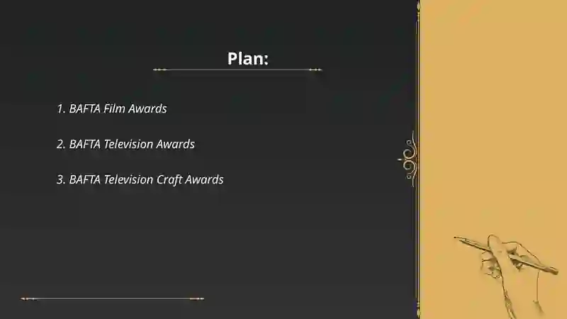 BAFTA awards 2