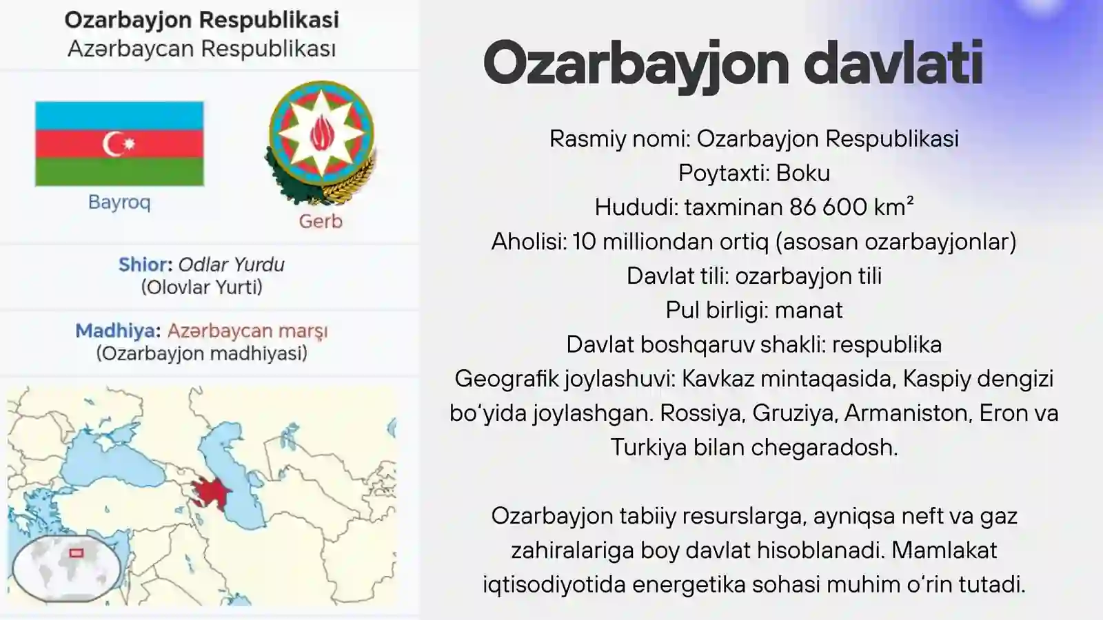 O'zbekiston va Ozarbayjon davlatlari hamkorligi 2