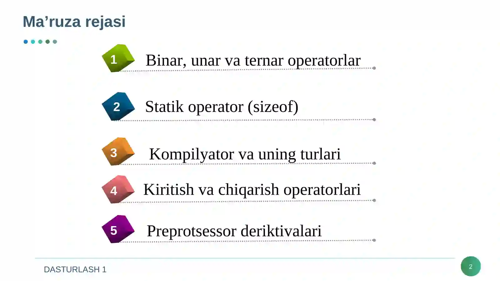 Kompilyator va uning turlari 2