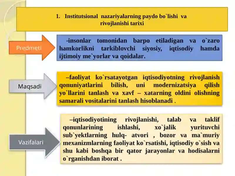 “Institutsional iqtisodiyot”  fanining predmeti  va mazmuni , tamoyillari 2