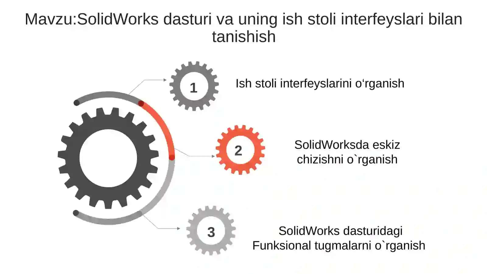 PAXTA SANOATIDA MUXANDISLIK TAHLILI 2