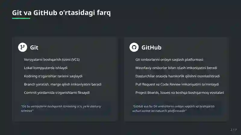 GitHub 2