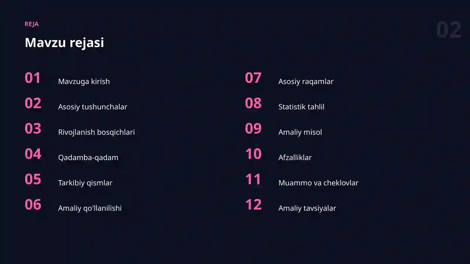 AI SAVODXONLIGI 2