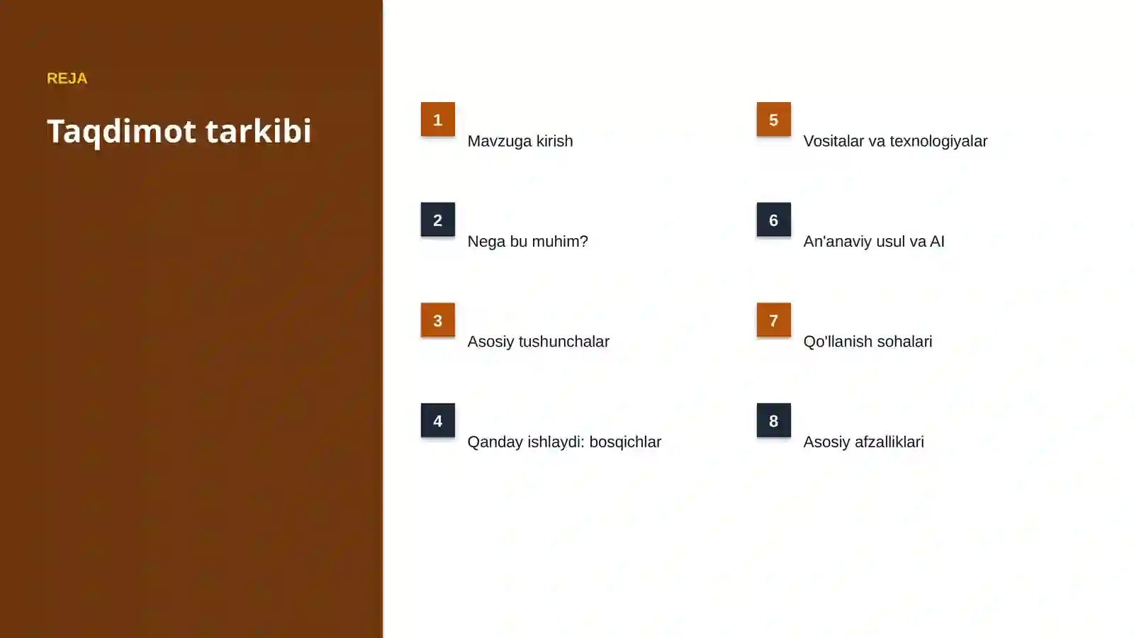 AI INSIGHTS • PREMIUM TAQDIMOT 2