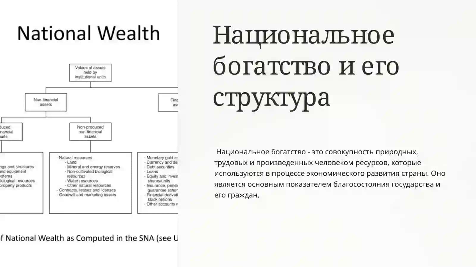 Национальное богатство и его структура 2