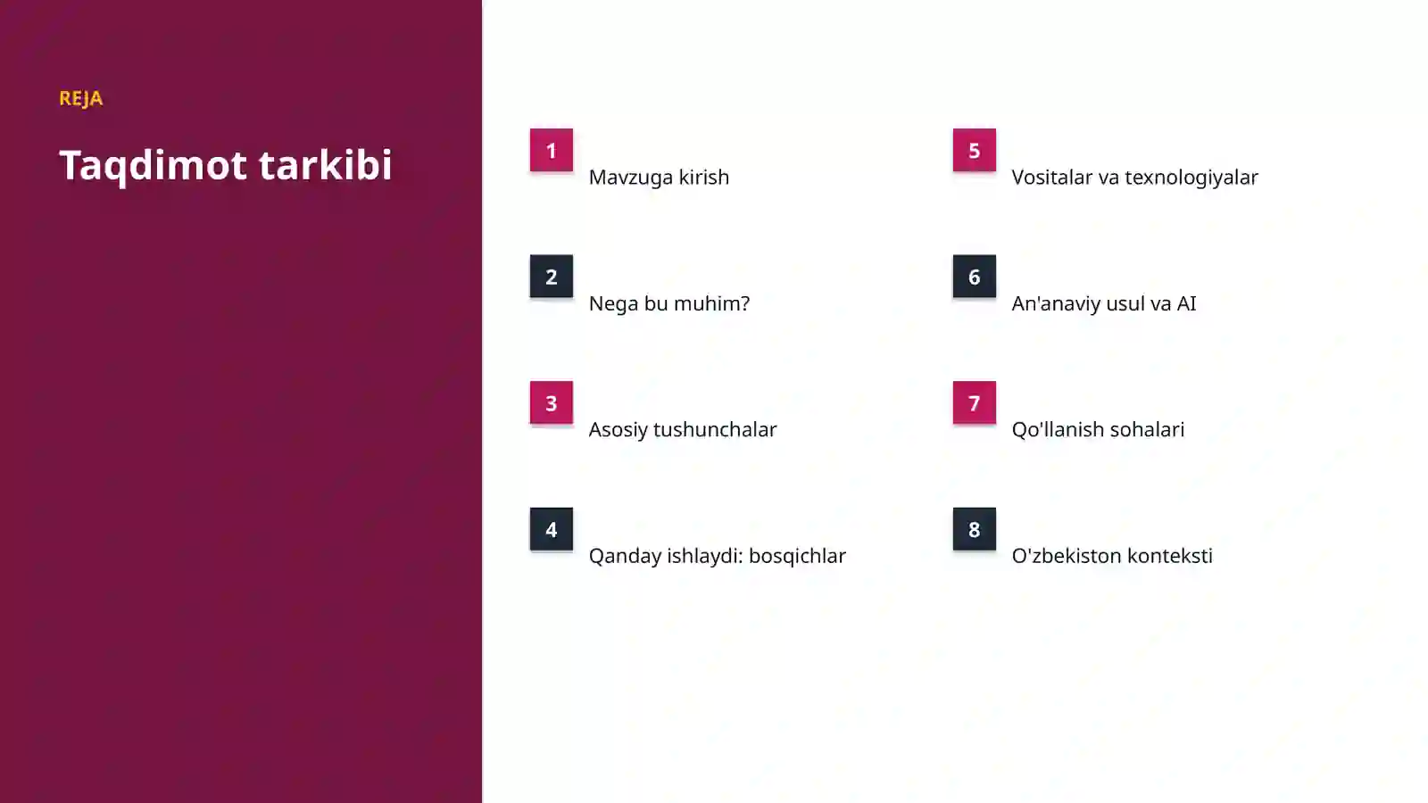 AI INSIGHTS • PREMIUM TAQDIMOT 2