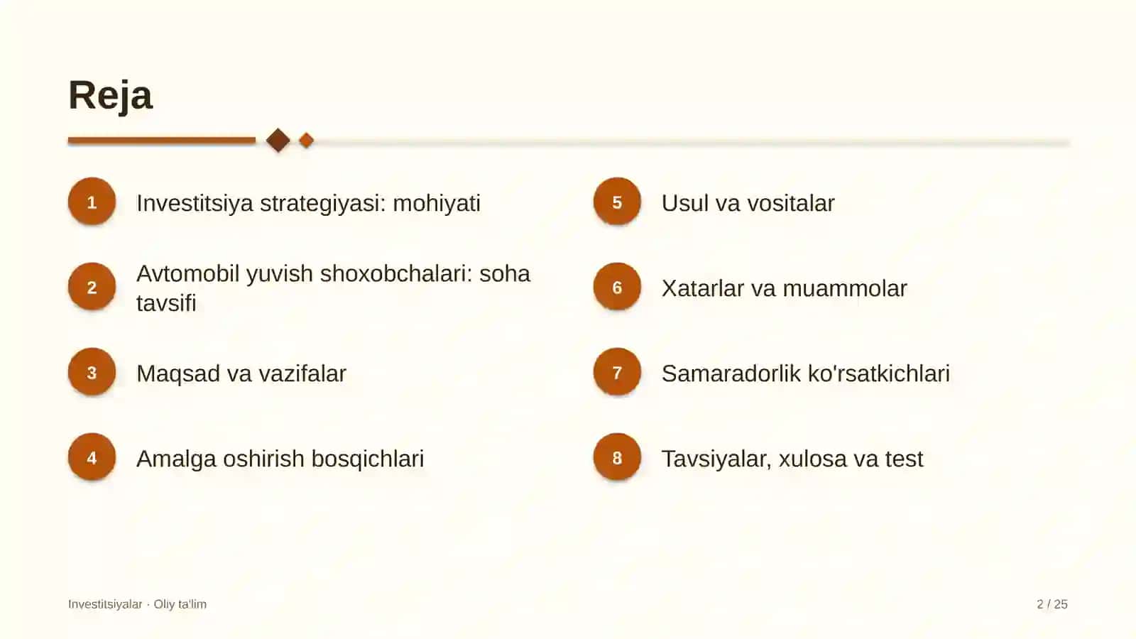 avtomobil yuvish shoxobchalarida investitsiya strategiyasi 3046 2