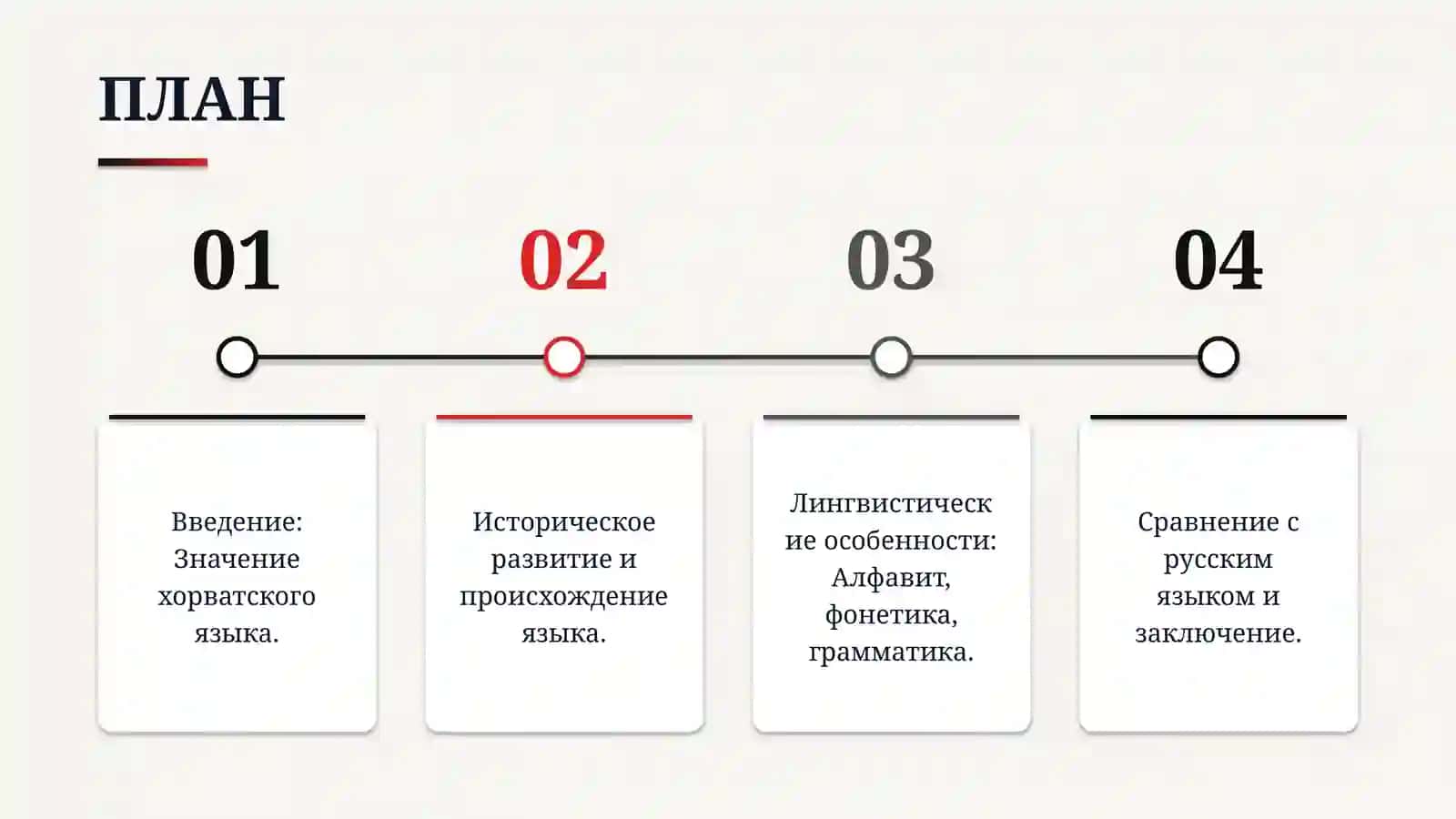 Хорватский язык 2