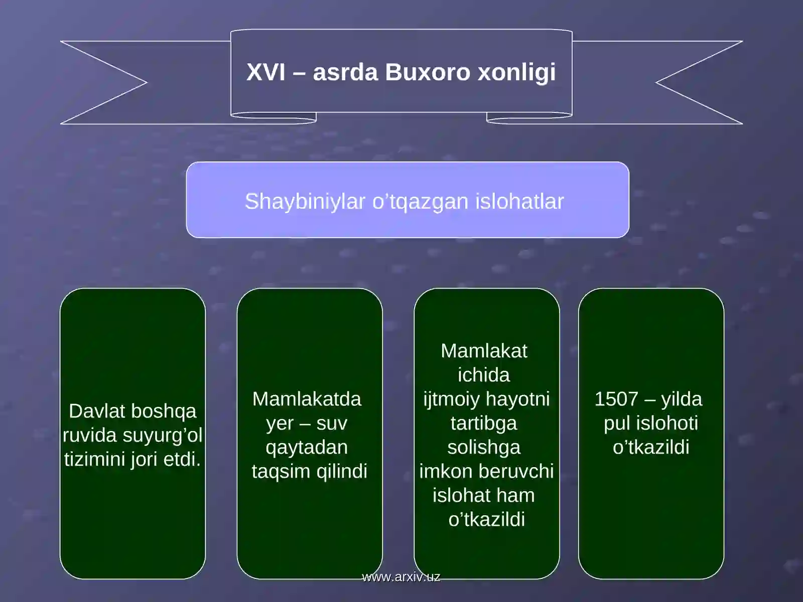 Buxoro xonligi 2