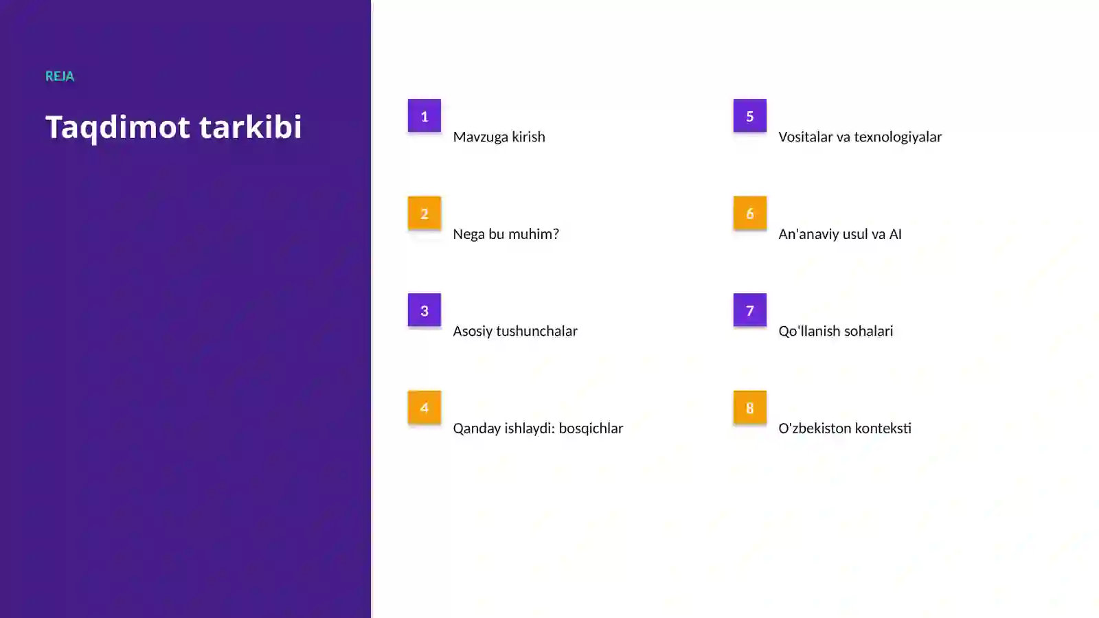 AI INSIGHTS • PREMIUM TAQDIMOT 2