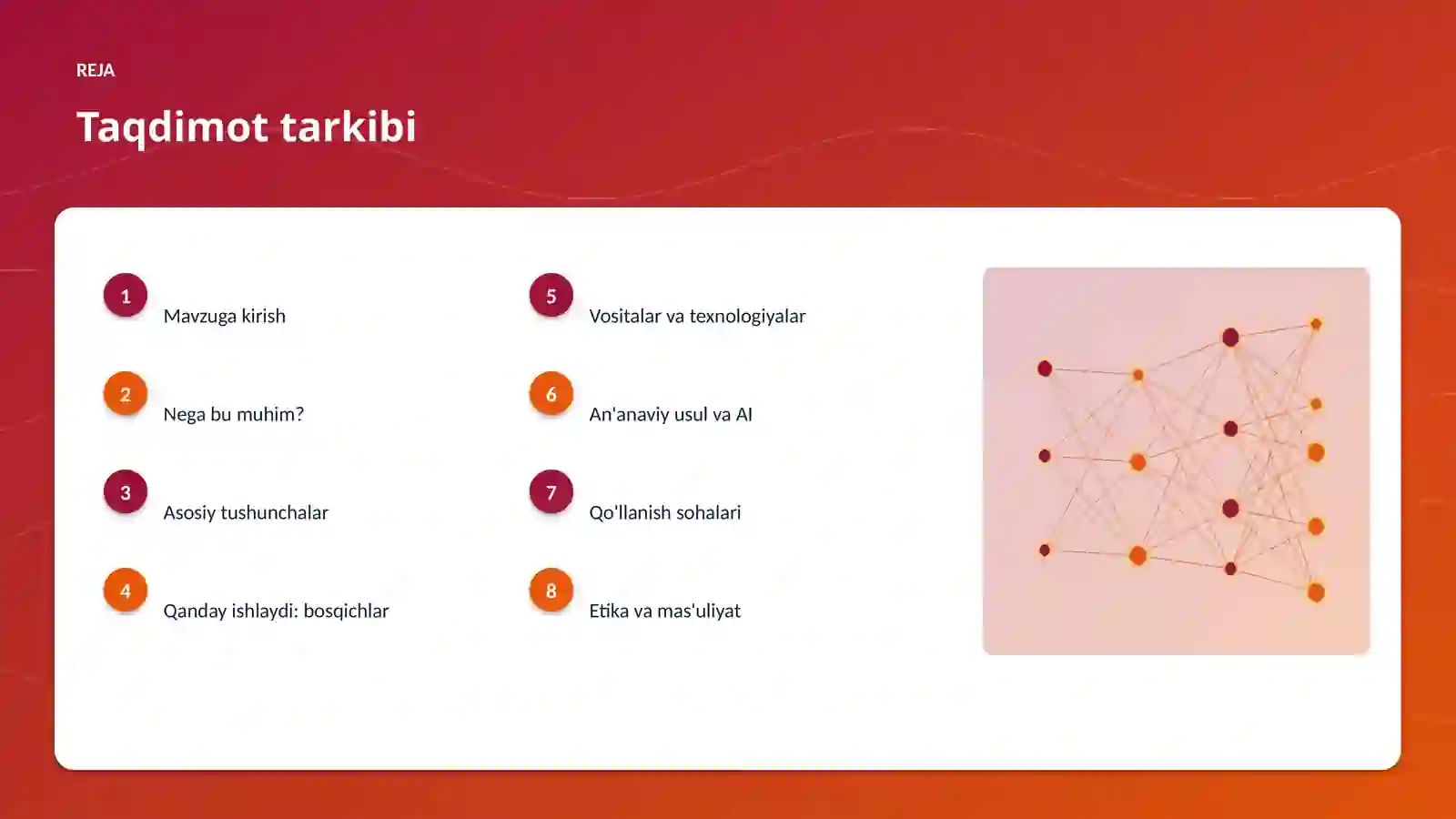 AI INSIGHTS • PREMIUM TAQDIMOT 2
