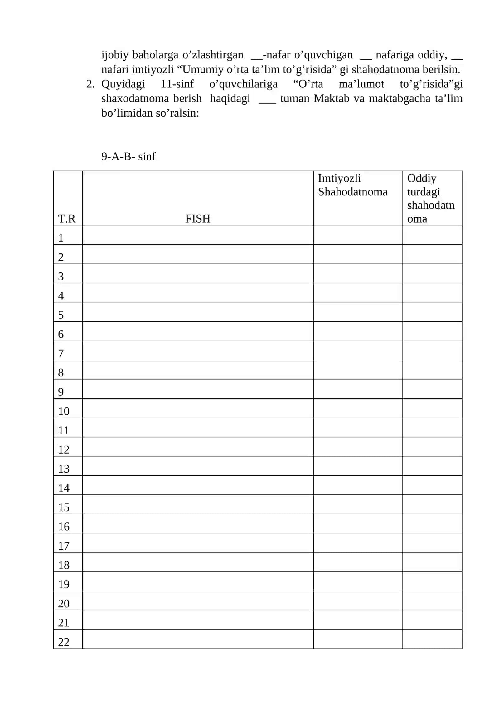 Pedagogik kengash bayonnomasi 2