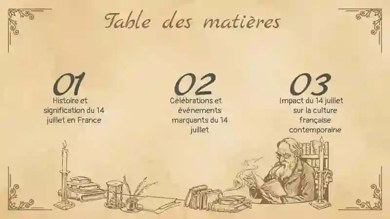Le 14 juillet 2