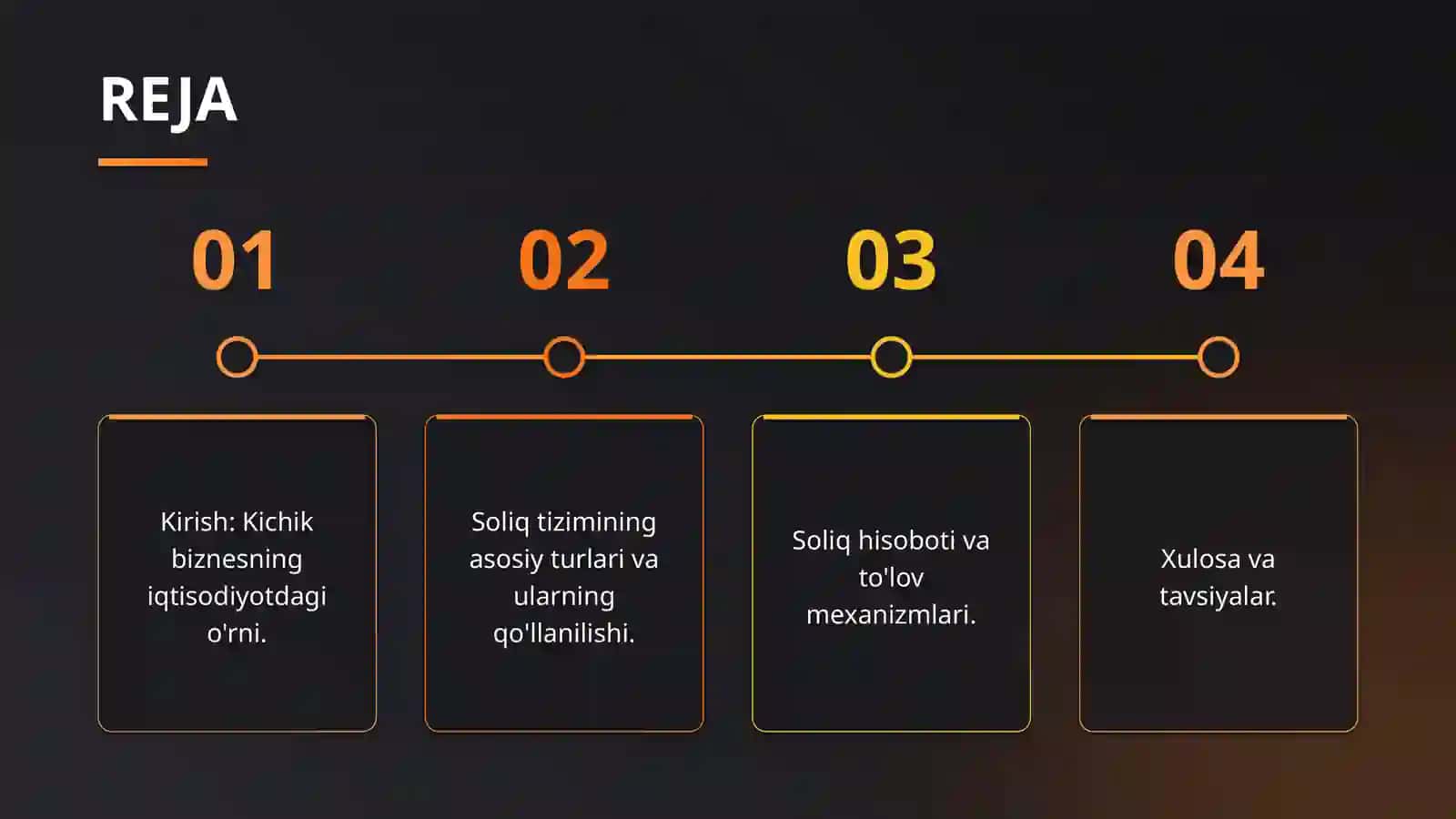 Kichik biznesni soliqqa tortishning umumiy tavsifi. 2