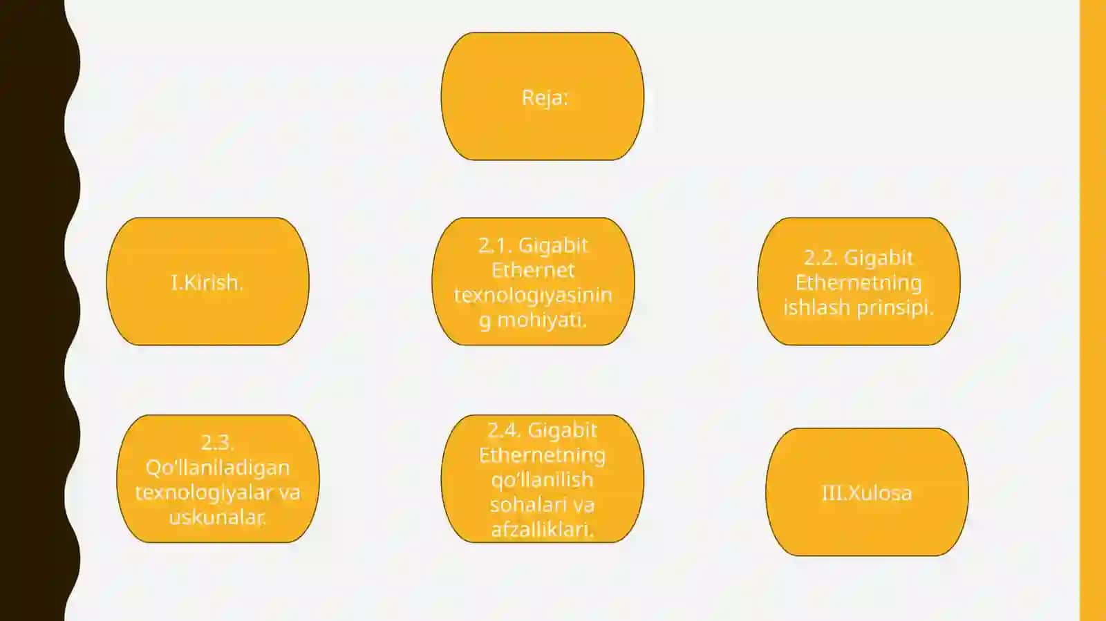 Gigabit Ethernet texnalogiyasini o’rganib chiqish 2