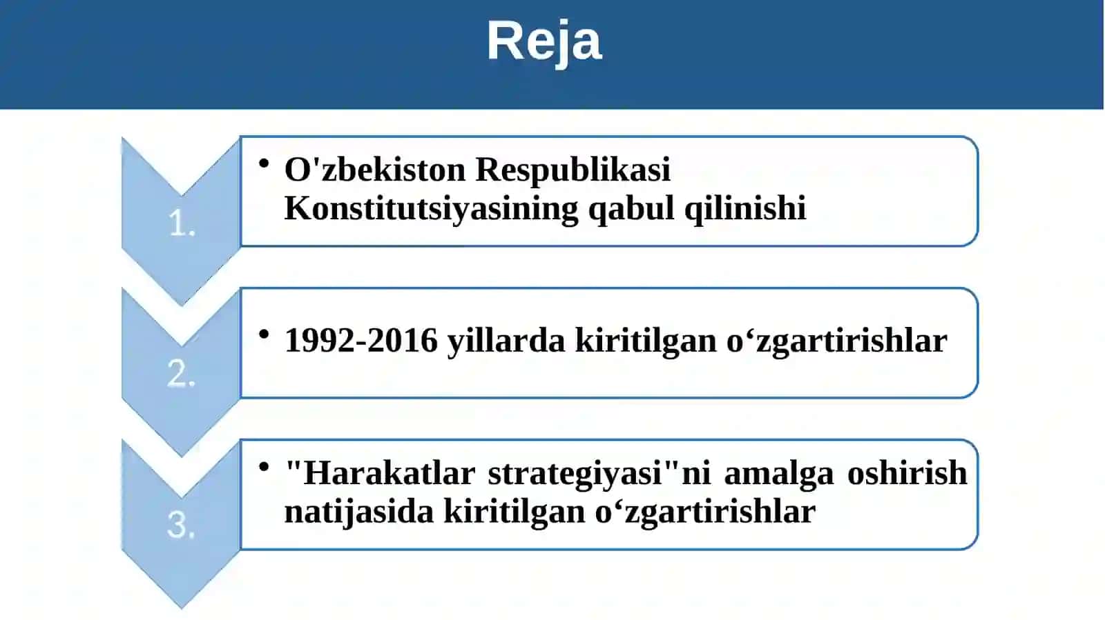 Konstitutsiya -farovonhayotimizkafolati 2