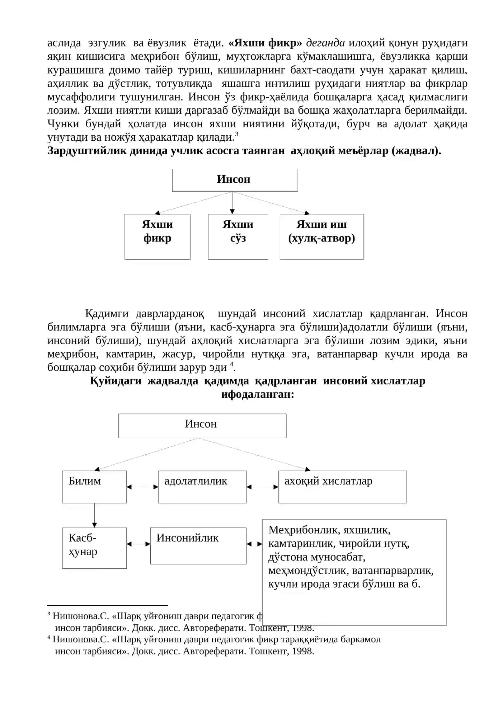 Ижтимоий педагогика ғояларининг Марказий Осиё, Россия ва Ғарбдаги тарихи 2