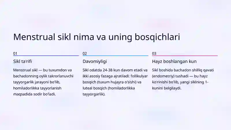 Menstrual sikl 2
