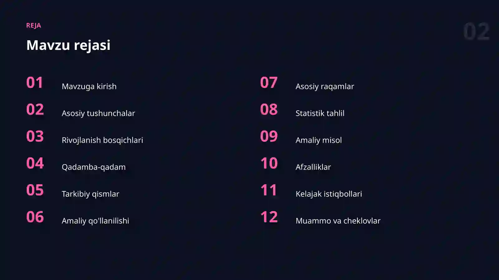 AI SAVODXONLIGI 2