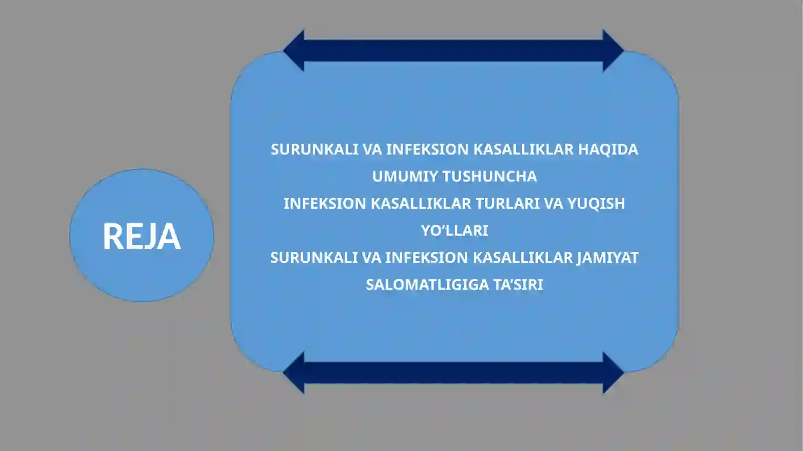 SURUNKALI VA INFEKSION KASALLIKLAR 2