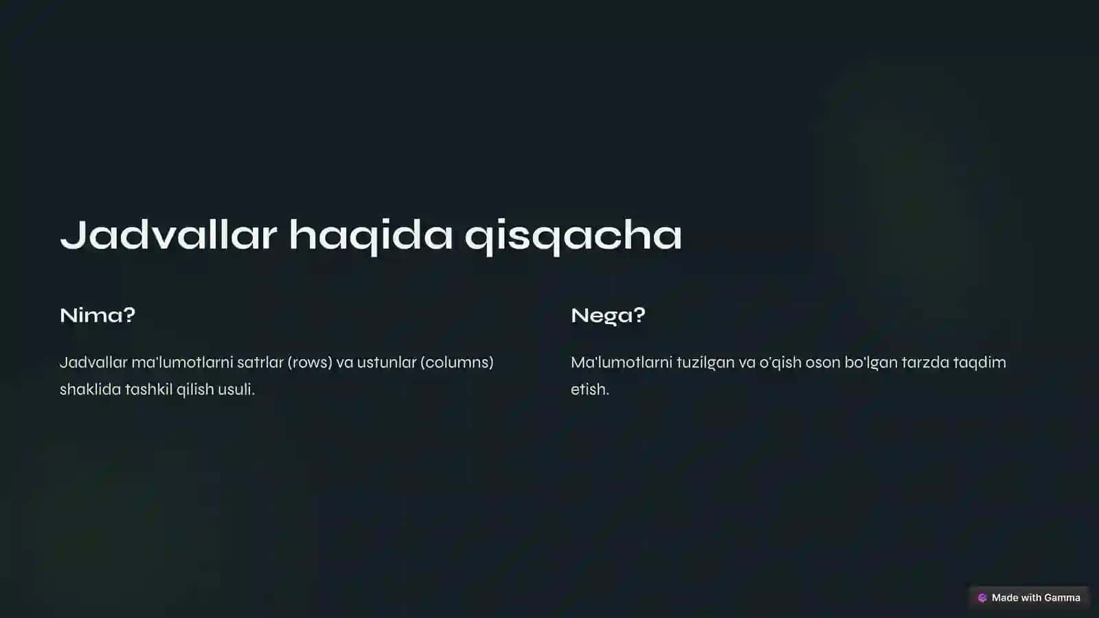 HTML jadvallar: ma'lumotlarni tashkil etish va taqdim etish 2