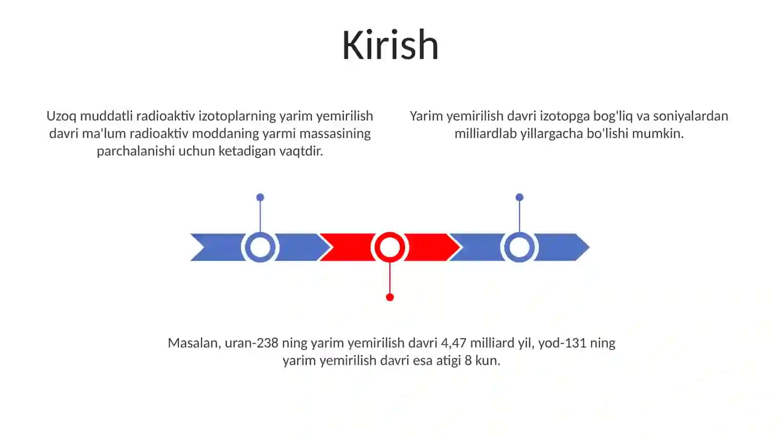 Uzoq Yashovchi Radiaktiv Izatopning Yarim Yemirilish Davri 2