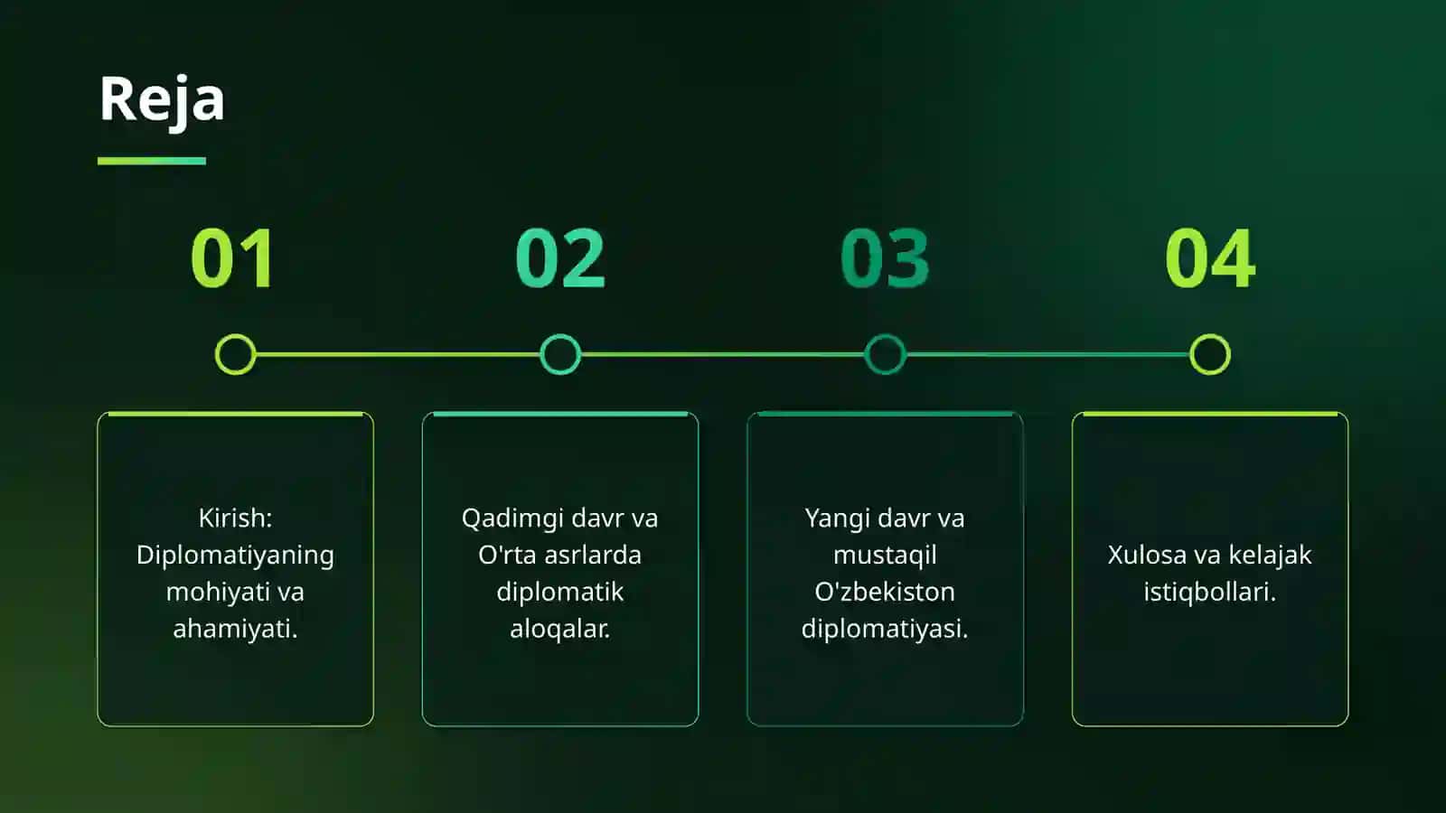 Diplomatiya va diplomatik xizmat tarixi 2
